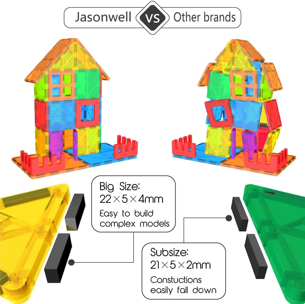 108pcs Magnetic Blocks - Jasonwell
