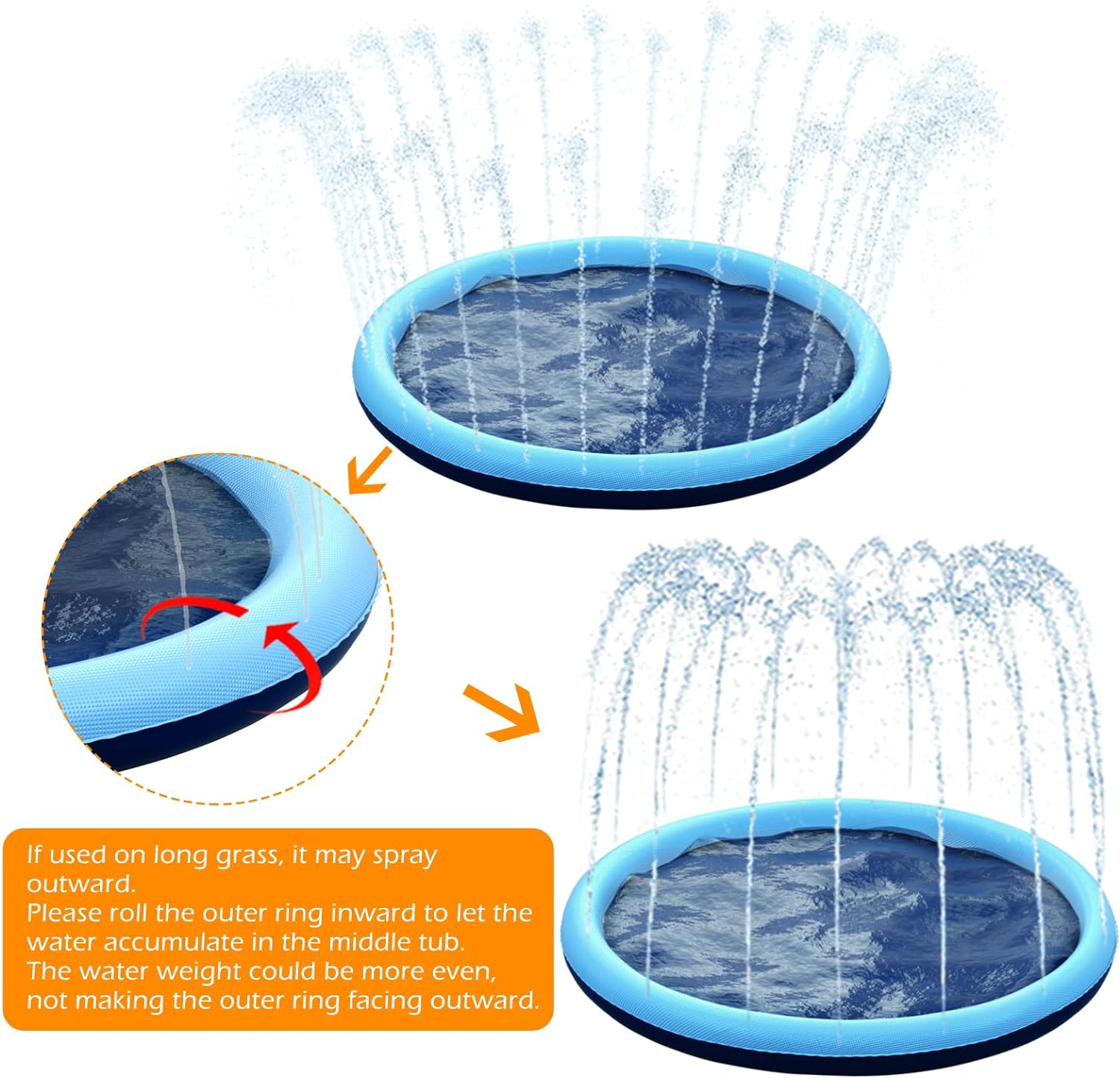Kids Dog Splash Pad Sprinkler - Jasonwell Non Slip Dog Sprinkler Pad Splash Pool Puppy Dog Pool Summer Outdoor Water Toys Backyard Durable Splash Pad for Toddlers Kids Small Medium Large Dogs Pets - Jasonwell