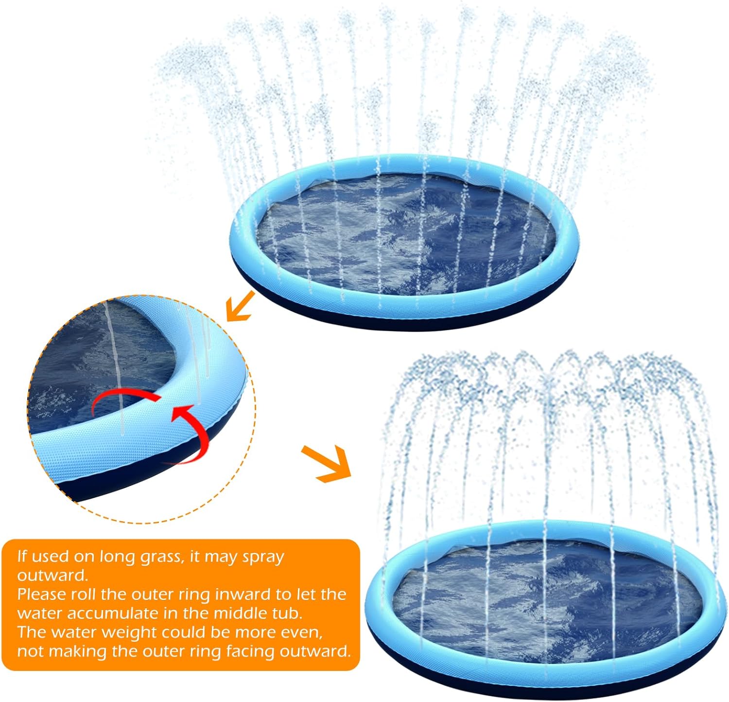 Jasonwell Kids Dog Splash Pad Sprinkler Non Slip Dogs Sprinkler Pad Splash Pool Puppy Dog Pool Summer Outdoor Water Toys Backyard Durable Splash Pad for Toddlers Kids Small Medium Large Dogs Pets Bl