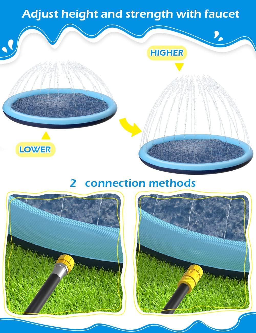 Jasonwell Kids Dog Splash Pad Sprinkler Non Slip Dogs Sprinkler Pad Splash Pool Puppy Dog Pool Summer Outdoor Water Toys Backyard Durable Splash Pad for Toddlers Kids Small Medium Large Dogs Pets Bl