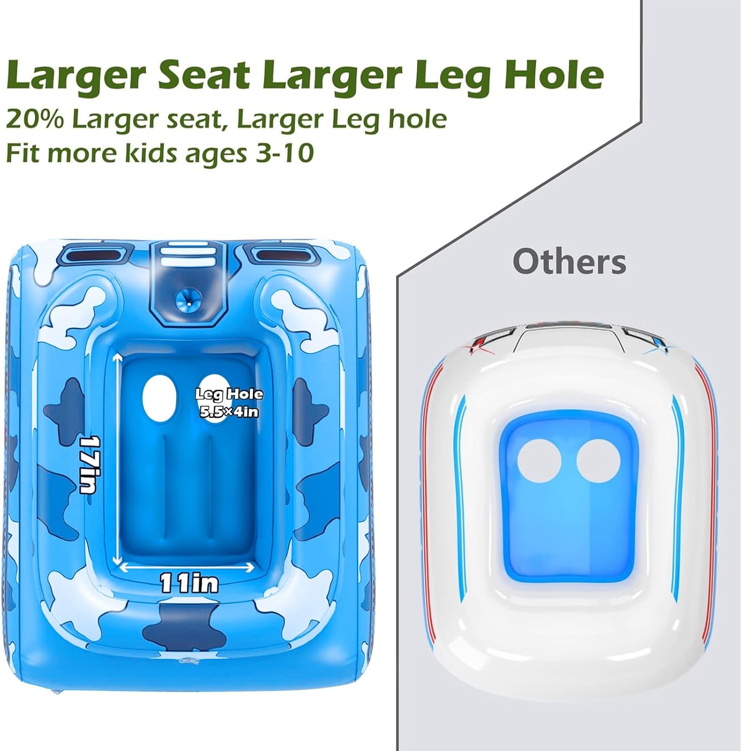 Inflatable Tank Pool Floats Kids - Jasonwell Toddler Pool Floaties Swimming Pool Tank with Water Cannon Gun Swim Floaty Rafts Lake Beach Party Pool Toys for Boys Girls Toddlers Kids (Blue-M) - Jasonwell