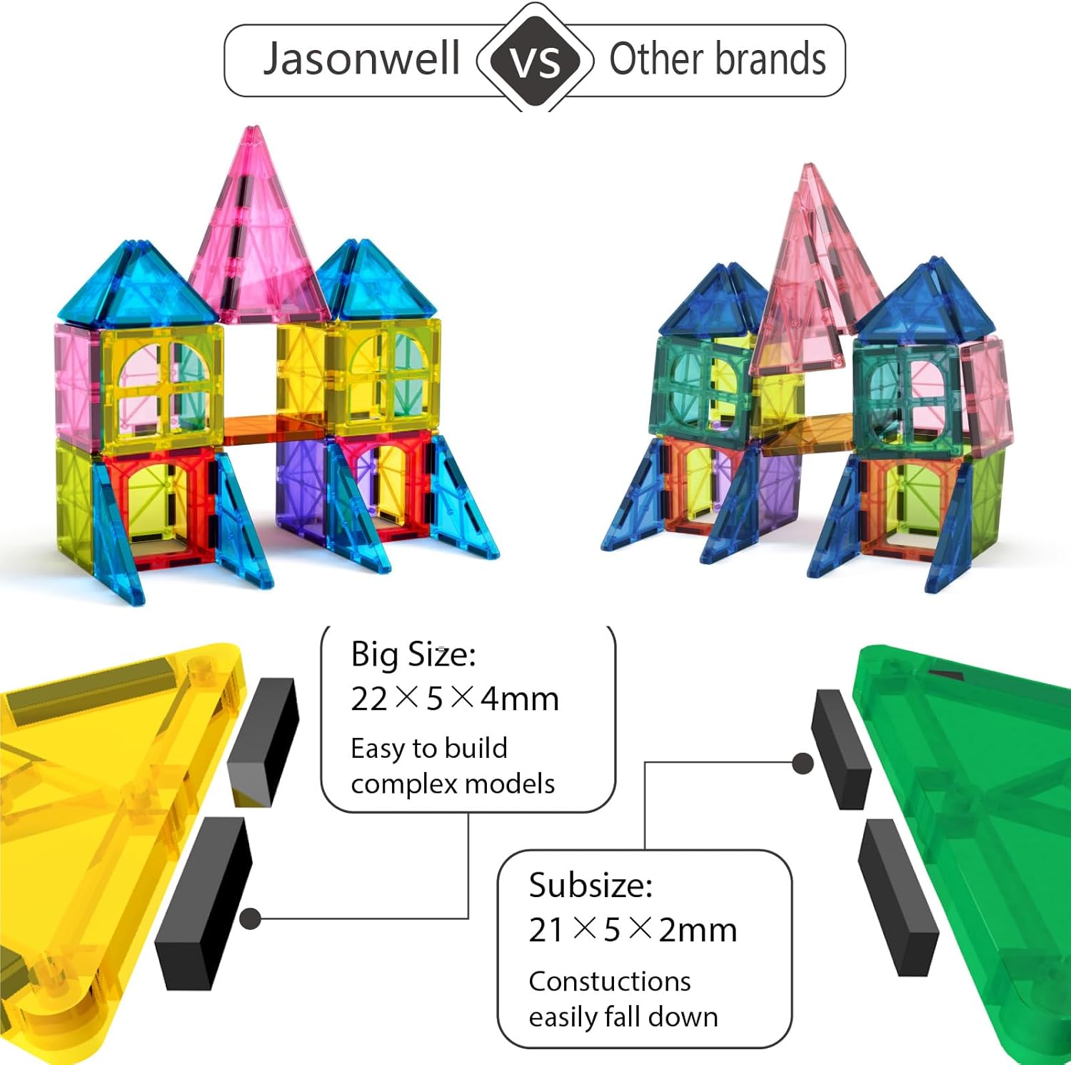 Jasonwell Magnetic Tiles Building Blocks Set for Boys Girls Preschool Educational Magnet Construction Kit Stacking STEM Toys Christmas Birthday Gifts for Kids Toddlers 3 4 5 6 7 8 9 10 + Year Old - Jasonwell