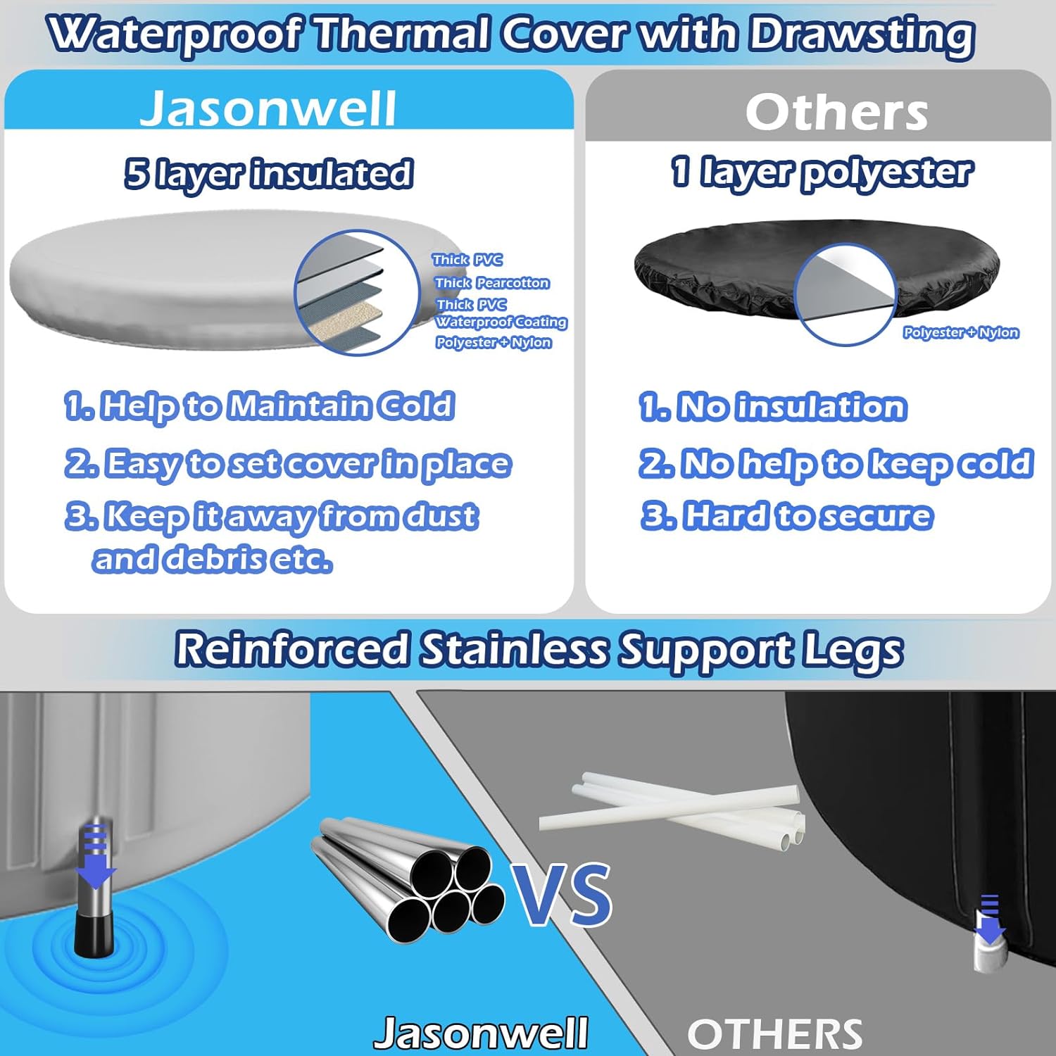 Jasonwell Ice Bath Tub for Athletes - Heavy Duty Cold Water Therapy Plunge Tub Ice Pod for Recovery Portable Ice Barrel Plunge Pool for Outdoor Inflatable Hot Tub Bathtub at Home for Adults 130 gal - Jasonwell
