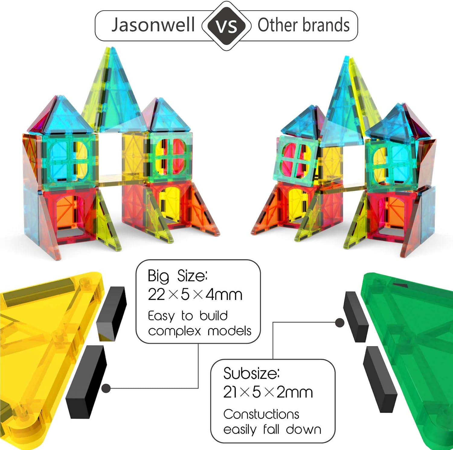 Jasonwell Magnetic Tiles Kids Magnetic Blocks Building Sets 3D Magnet Tile Building Blocks Magna Construction Educational STEM Toys Gifts for Toddlers Boys Girls 3 4 5 6 7 8 9 10 + Year Old - Jasonwell