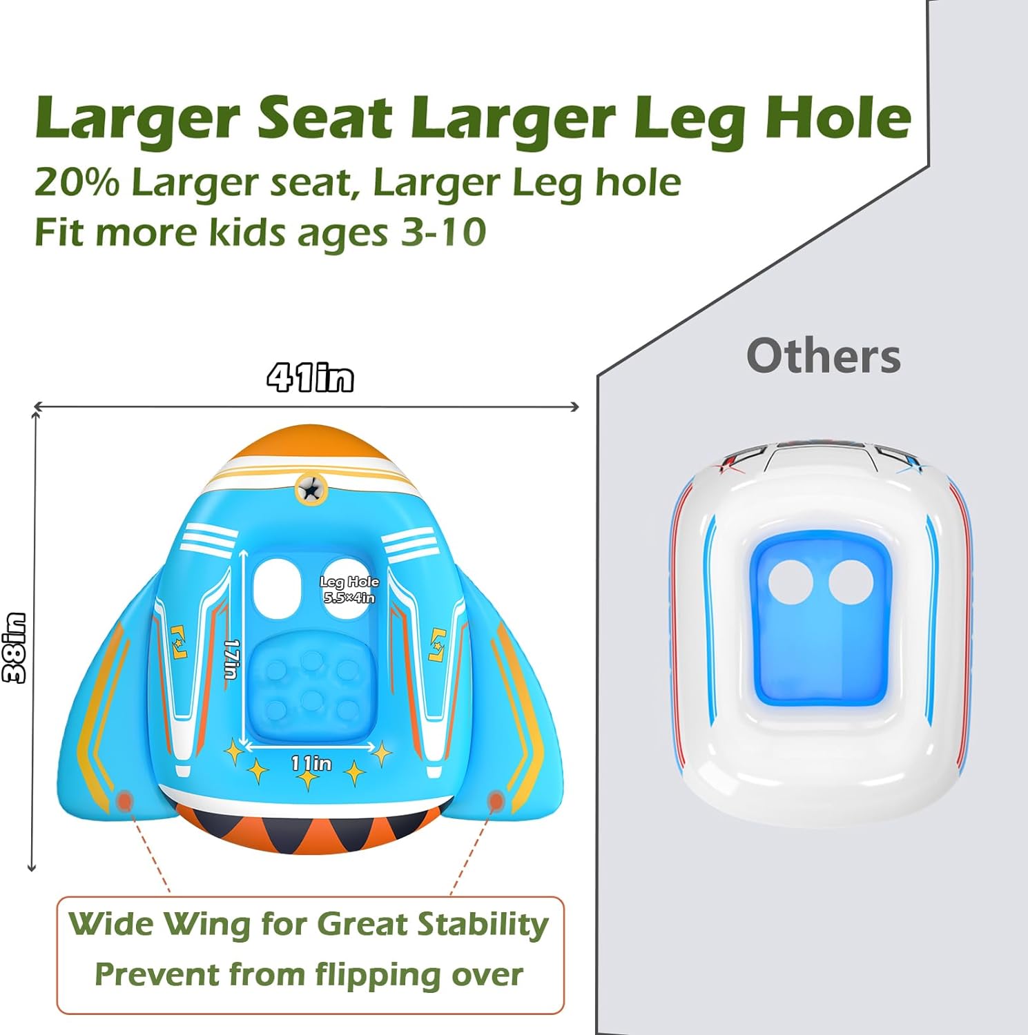 Jasonwell Inflatable Kids Pool Floats - Toddler Pool Floaties Swimming Pool Float with Water Squirt Gun Swim Floaty Rafts Lake Beach Party Pool Toys for Boys Girls Airplane - Jasonwell