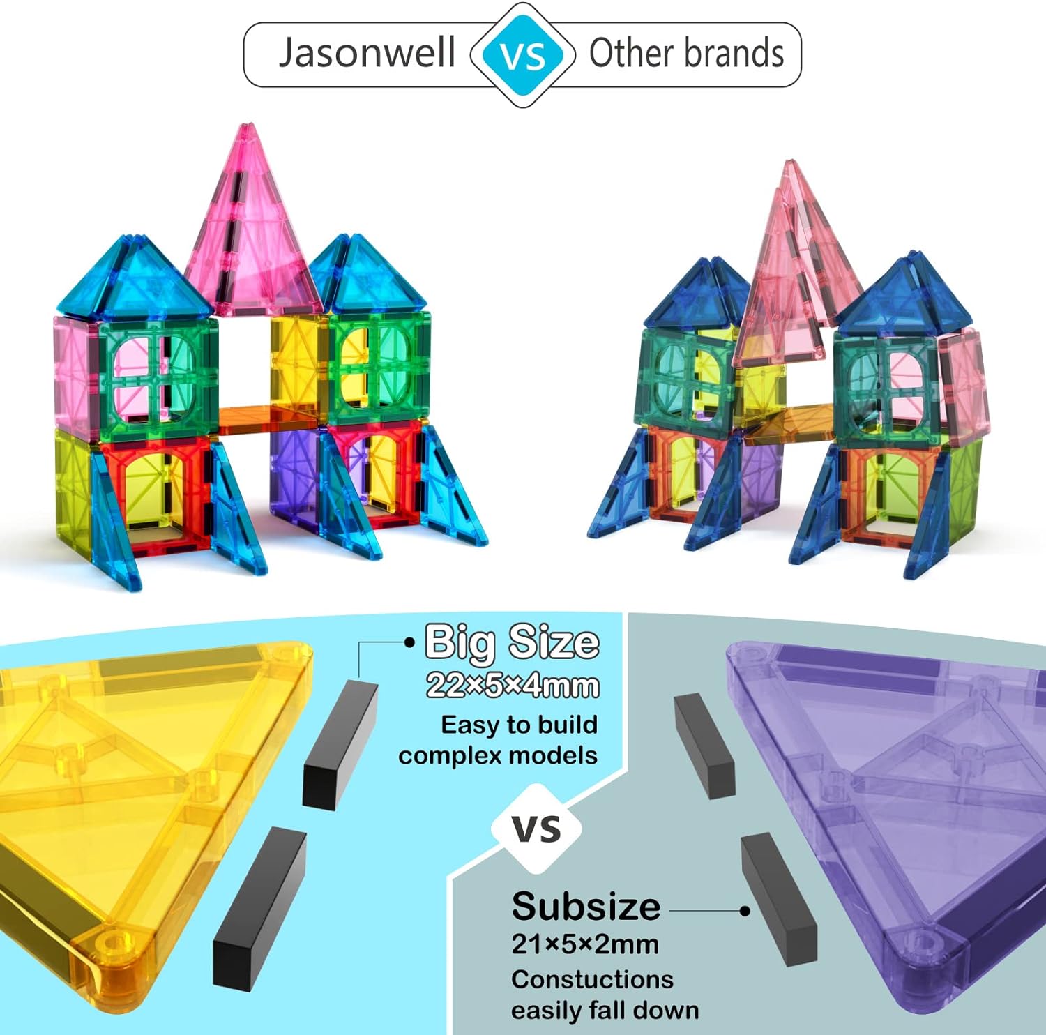 Jasonwell Magnetic Tiles Kids Magnetic Blocks Building Sets 3D Magnet Tile Building Blocks Magna Construction Educational STEM Toys Gifts for Toddlers Boys Girls 3 4 5 6 7 8 9 10 + Year Old 57PCS - Jasonwell