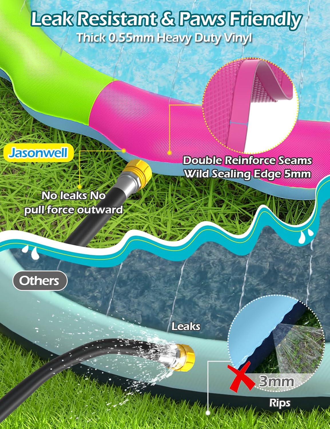 Jasonwell Non Slip Dog Splash Pool (Muticolor-97)