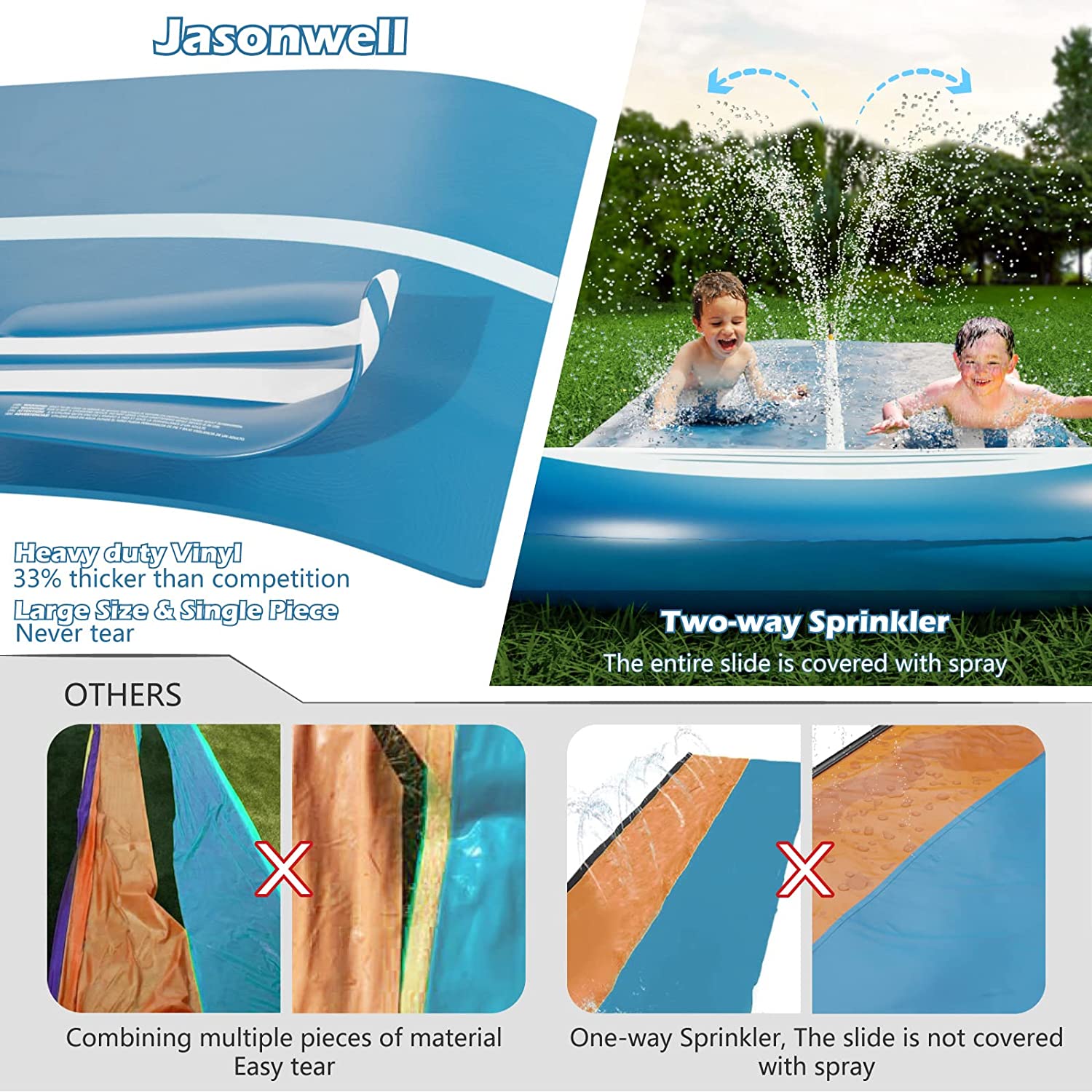 Jasonwell Slip and Slide Lawn Toy - Lawn Water Slides Summer Slip Waterslide for Kids Adults 20ft Extra Long with Sprinkler N Bodyboards Backyard Games Outdoor Splash Water Toys Outside Play Park Blue - Jasonwell