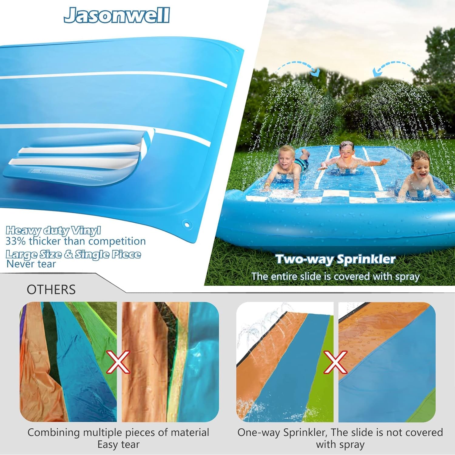 Jasonwell Slip and Slide Lawn Toy - Lawn Water Slides Summer Slip Waterslide for Kids Adults 20ft Extra Long with Sprinkler N 3 Bodyboards Backyard Games Outdoor Splash Water Toys Outside Play Park - Jasonwell