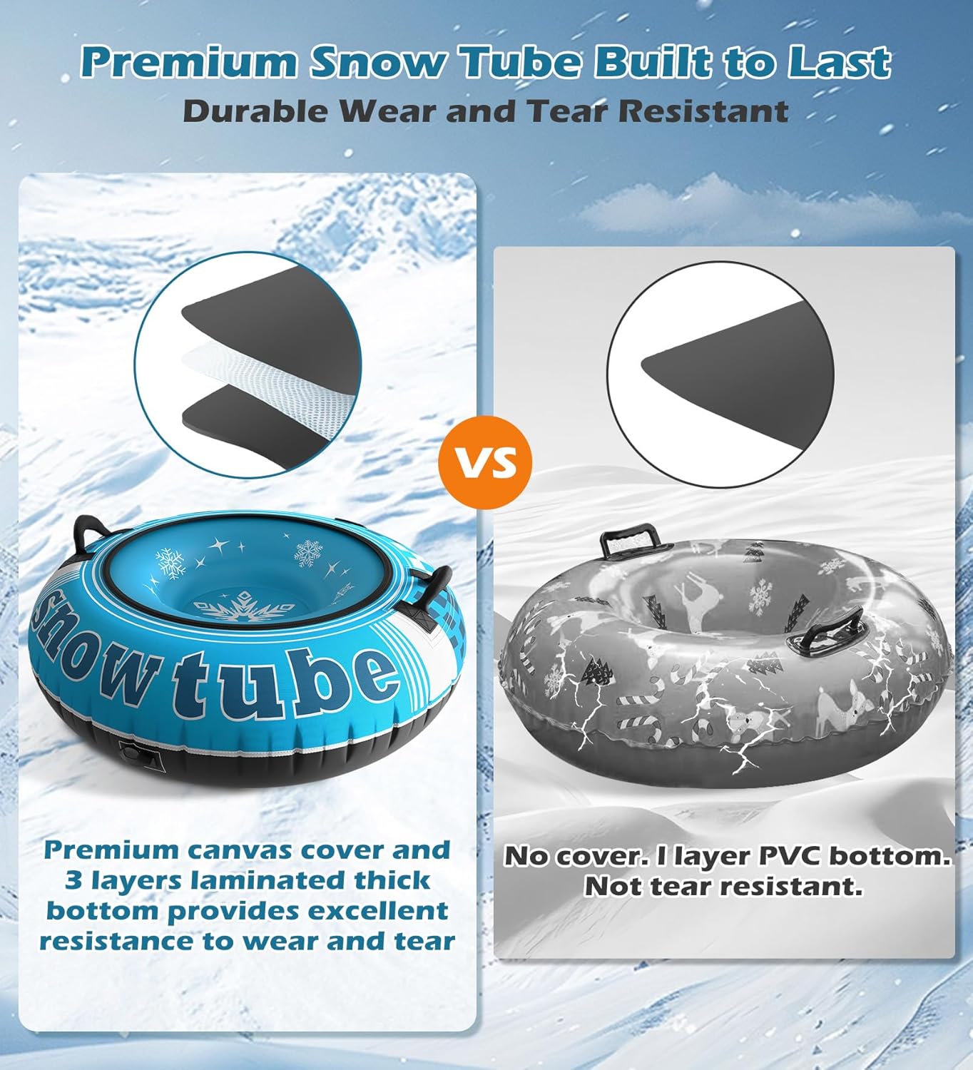 Jasonwell Inflatable Snow Tube Sled - Heavy Duty Snow Tubes for Sledding with Premium Canvas Cover for Kids Adults Snow Toy Fun Winter Outdoor Toys Christmas Birthday Gift for Boys Girls Children Blue Snowflake - Jasonwell
