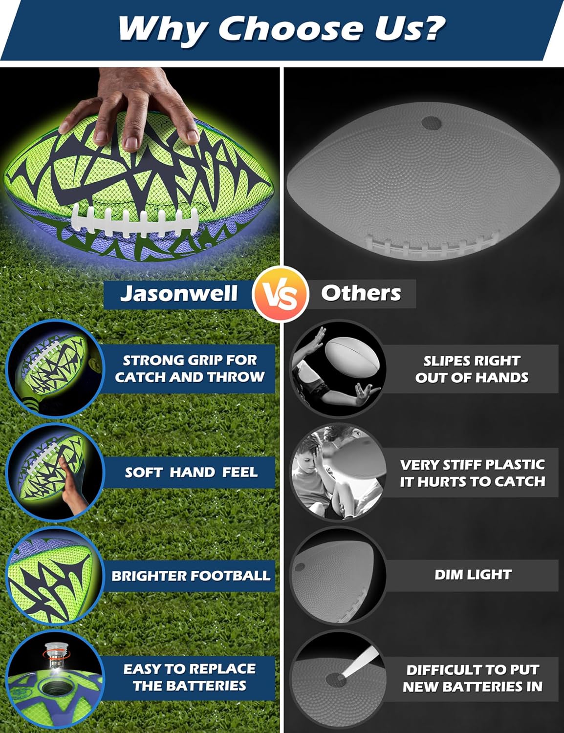 Jasonwell Glow in The Dark Football - Strong Grip Light Up Football Toy Stuff Sports Balls for Boys Kids Teenage Junior Youth Adult Outdoor Christmas Birthday Gifts for Age 6-8 8-12 13 + Year Old No.3 - Jasonwell
