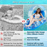 Jasonwell Pool Floats with Canopy - Inflatable Pool Float Adult Lounger Floaties Raft Floating Chair for Swimming Pool Lake Water Lounge Float with Cup Holders Beach Pool Party Toys for Adults - Jasonwell