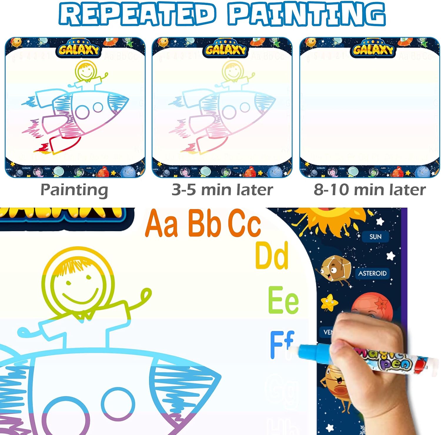 Jasonwell Aqua Water Doodle Mat - 40 x 28 Inches Extra Large Magic Drawing Doodling Mat Coloring Mat Educational Toys Gifts for Kids Toddlers Boys Girls Age 2 3 4 5 6 7 8 Year Old (Galaxy) - Jasonwell