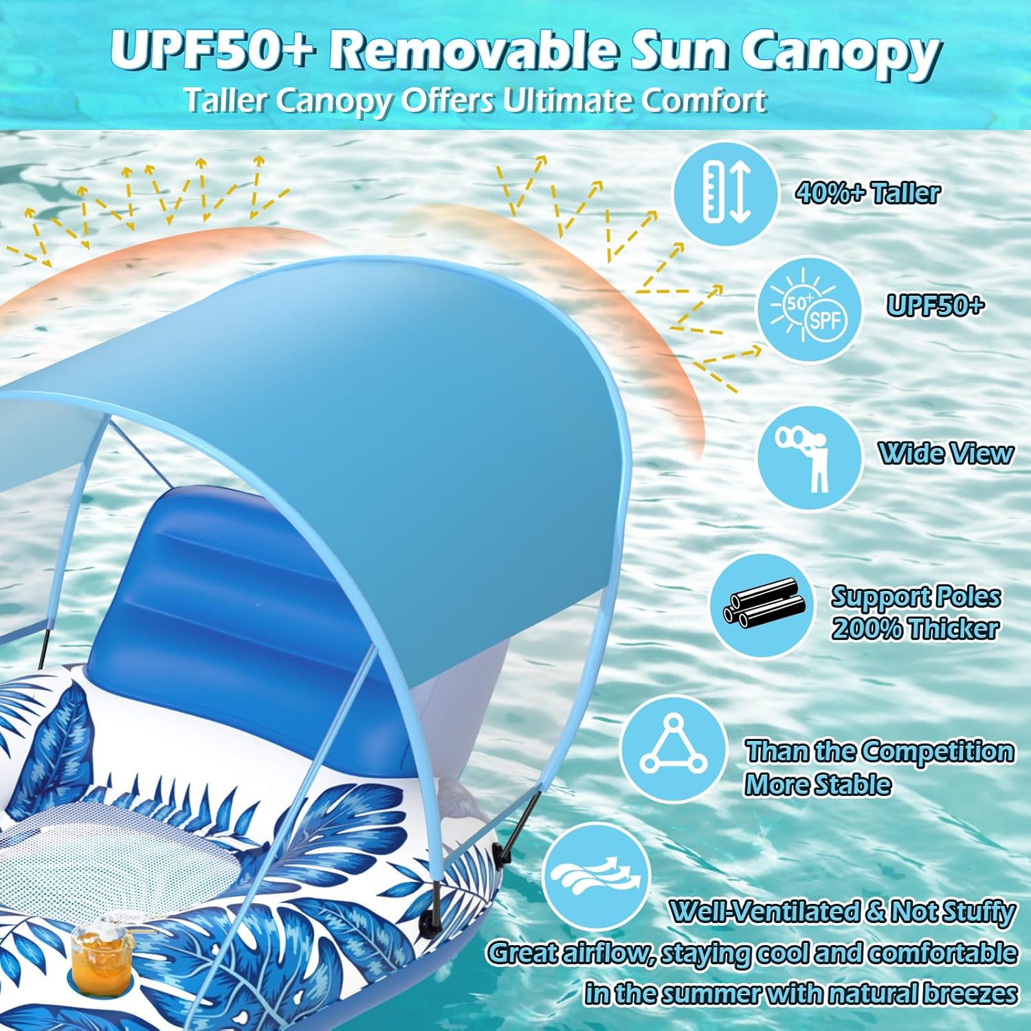 Jasonwell Pool Floats with Canopy - Inflatable Pool Float Adult Lounger Floaties Raft Floating Chair for Swimming Pool Lake Water Lounge Float with Cup Holders Beach Pool Party Toys for Adults - Jasonwell