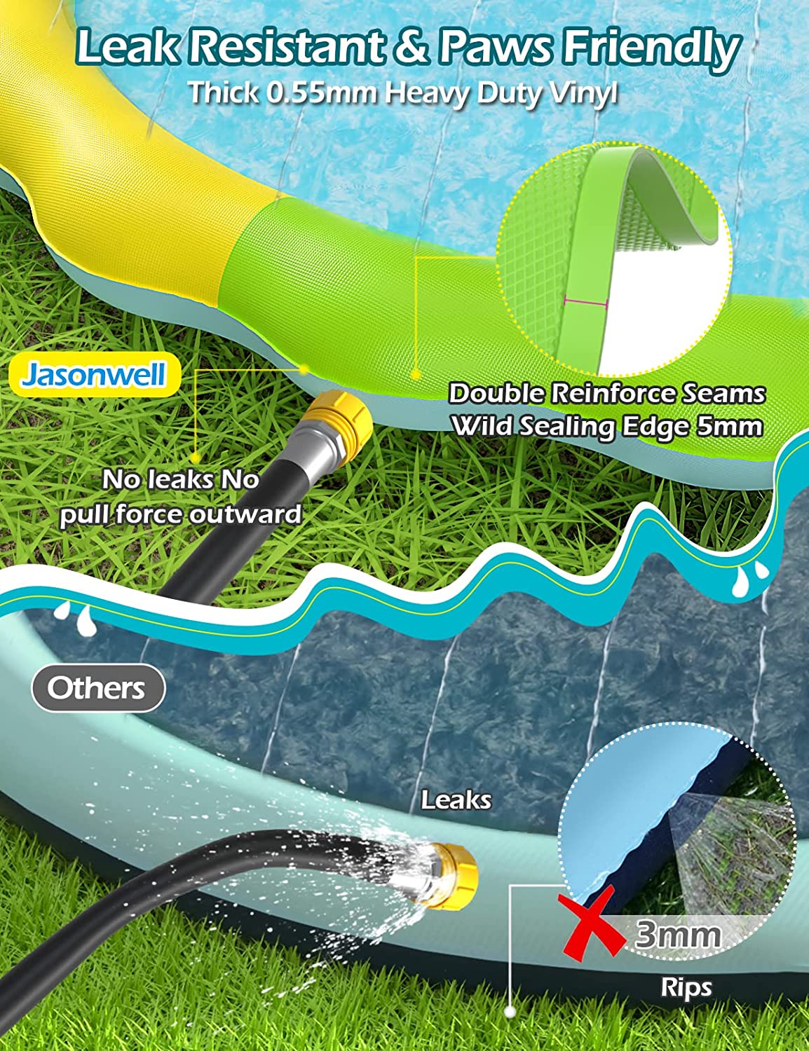 Jasonwell Splash Pad Sprinkler for Kids Splash Play Mat Outdoor Water Toys Inflatable Splash Pad Baby Toddler Pool Boys Girls Children Outside Backyard Dog Sprinkler Pool Age 1 2 3 4 5 6 7 8 9 XXL - Jasonwell