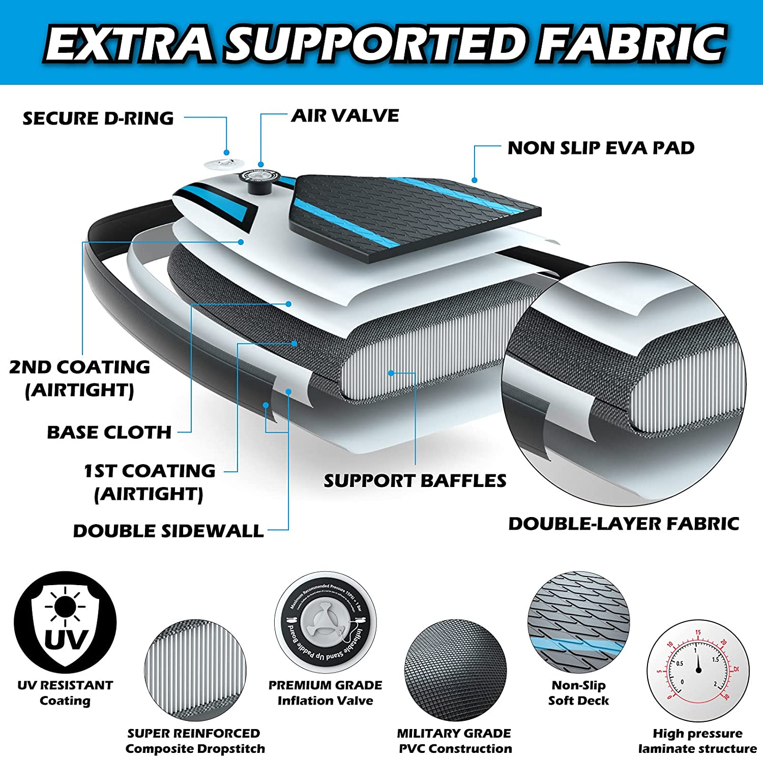 Inflatable Paddle Board SUP - Jasonwell