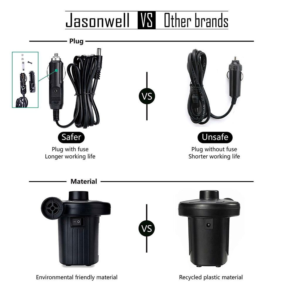 Electric Air Pump - Jasonwell