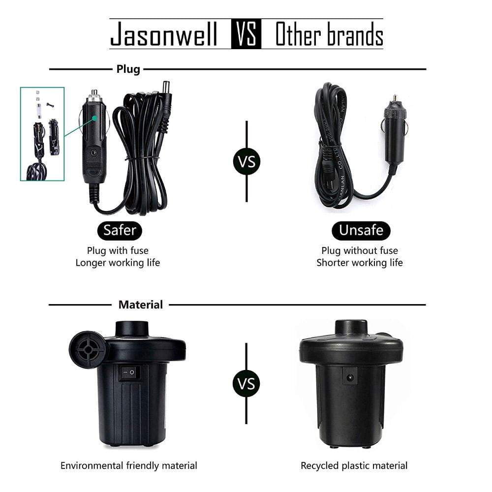 Wholesale Electric Air Pump - Jasonwell