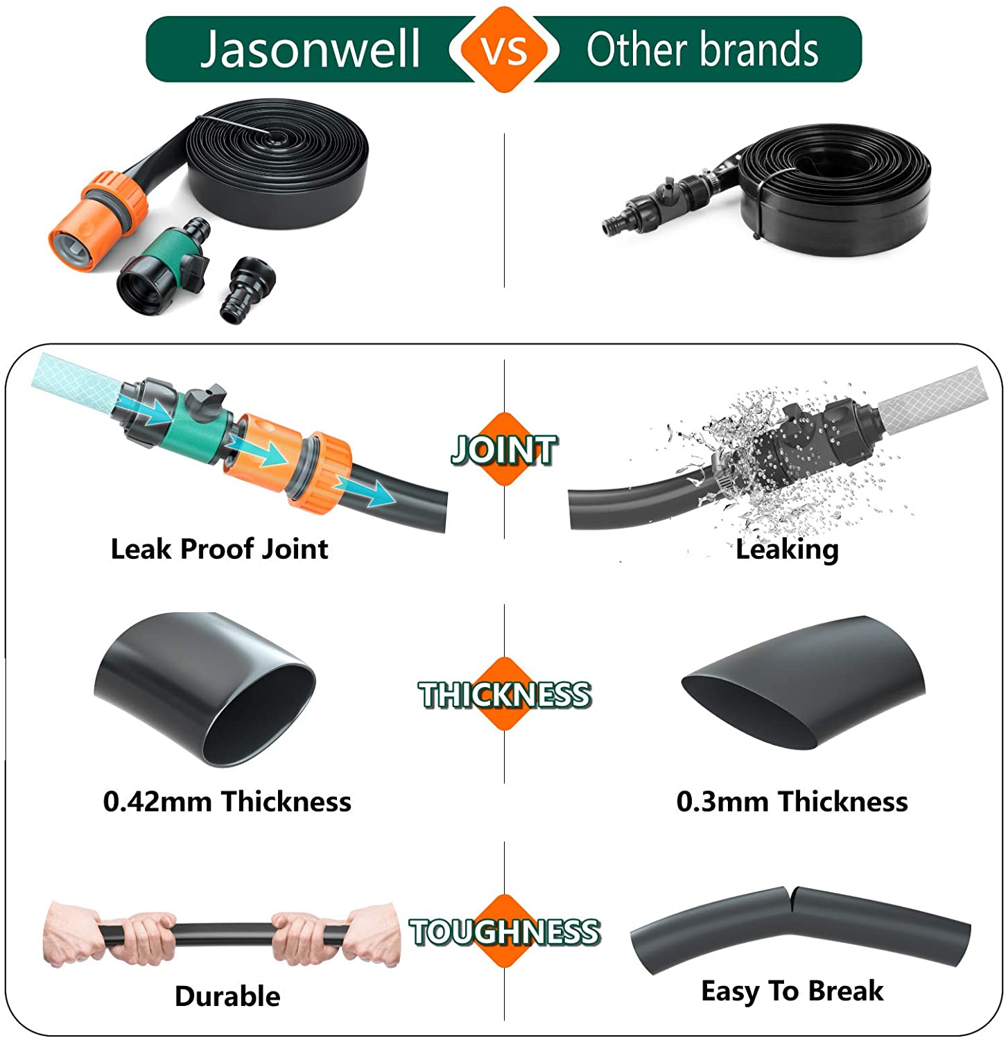 Trampoline Sprinkler for Kids - Jasonwell