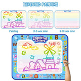 Magic Doodle Mat 40 X 32 Inch - Jasonwell