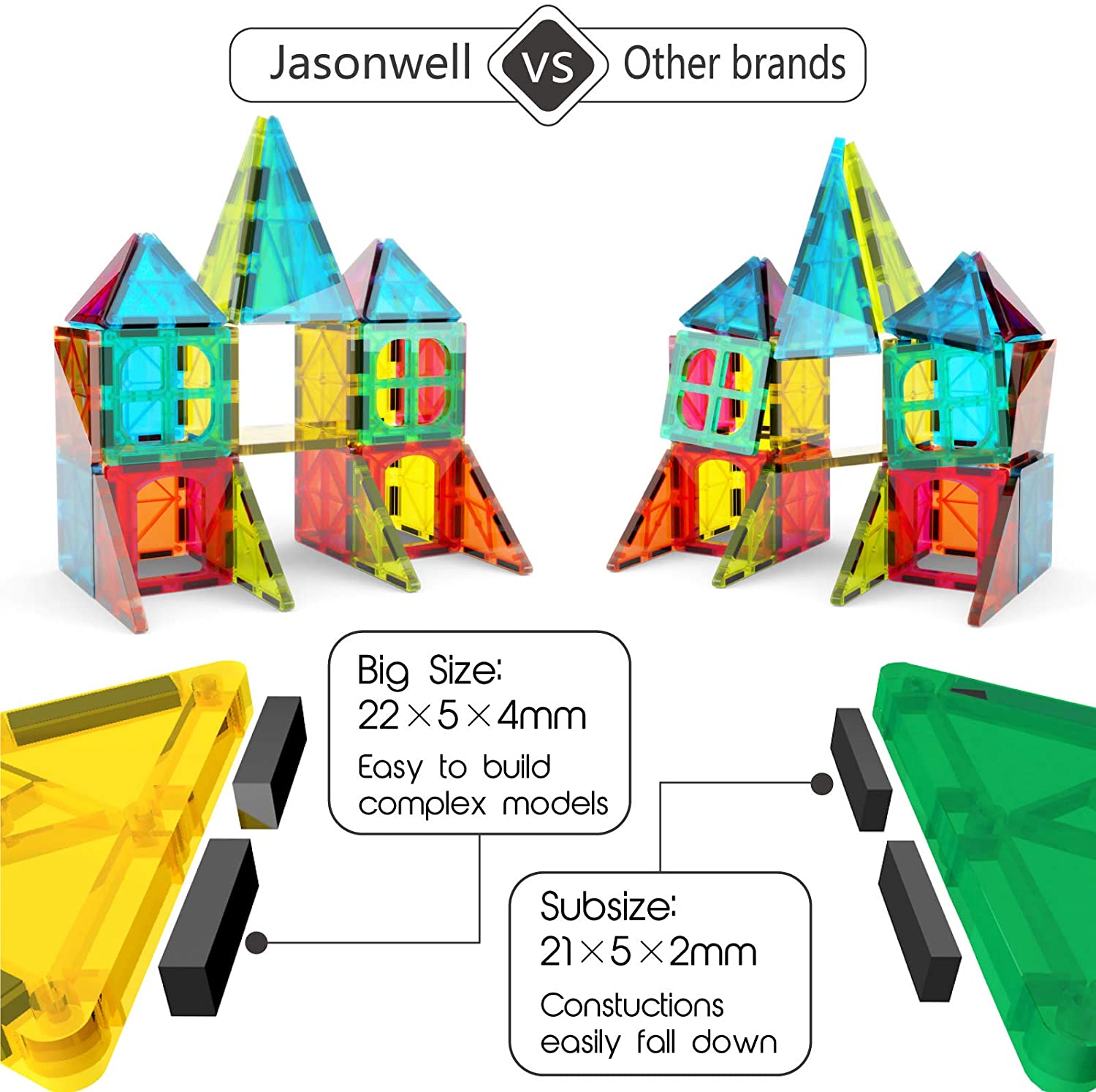 Jasonwell Magnetic Tiles Kids Magnetic Blocks Building Sets 3D Magnet -  Jolinne
